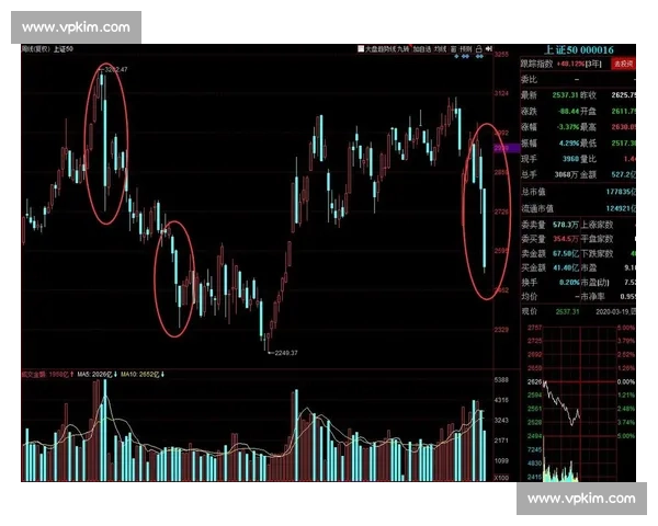 赛后复盘:从战术调整到关键时刻分析,全面剖析比赛胜负因素